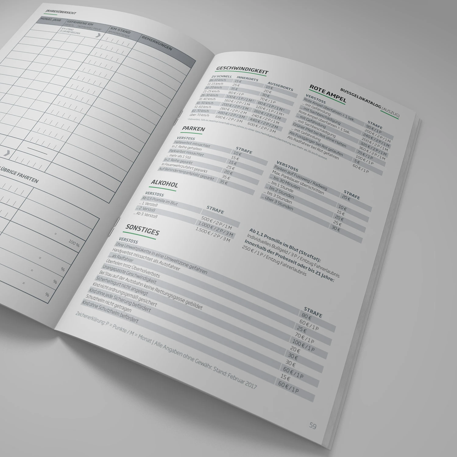 180409_00_AU1800065_Type7_Fahrtenbuch_Softvover_A5-hoch_Innenseiten_3